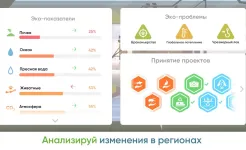 Screenshot Спасти планету Земля ЭКО inc.