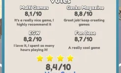 Screenshot Idle Game Dev Empire
