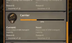 Screenshot Idle Trading Empire