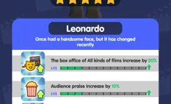 Screenshot Movie Empire Tycoon