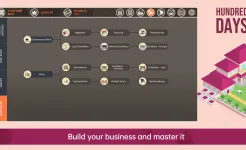 Screenshot Hundred Days