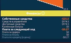 Screenshot Биржа Игра