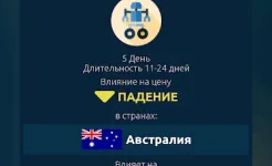 Screenshot Биржа Игра