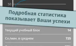 Screenshot Скорочтение