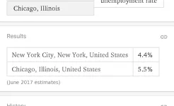 Screenshot WolframAlpha