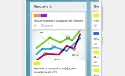 Screenshot Trello