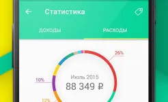 Screenshot CoinKeeper: учет расходов