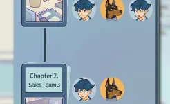 Screenshot A Story of A Company!