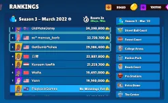 Screenshot Dunkers 2