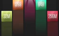 Screenshot X2 Blocks: 2048 игр слияния