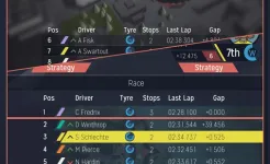 Screenshot Motorsport Manager Mobile