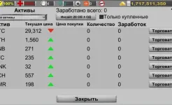 Screenshot Бизнес стратегия 3