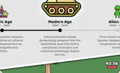 Screenshot We Are Warriors!