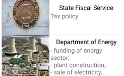 Screenshot Симулятор США Премиум