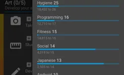 Screenshot LifeRPG