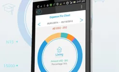 Screenshot AndroMoney Pro