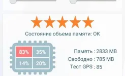Screenshot Телефонный доктор