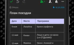 Screenshot Evernote – Система организации заметок