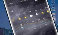 Screenshot Amber Weather Elite