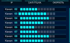 Screenshot WiFi обзор 360 профессионал
