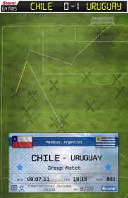 Screenshot Score! World Goals