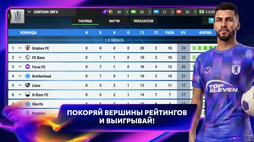 Screenshot Top Eleven Футбольный Менеджер