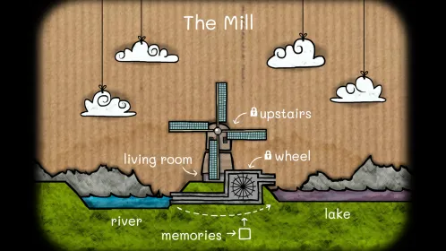 Screenshot Cube Escape: The Mill