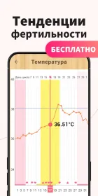 Screenshot Женский Календарь