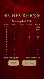 Screenshot Checkers Pro