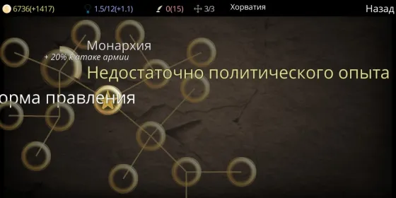 Screenshot Путь цивилизации