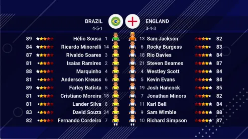 Screenshot World Soccer Champs