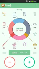 Screenshot Monefy - Менеджер бюджета