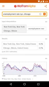 Screenshot WolframAlpha