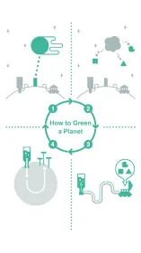 Screenshot Green the Planet 2