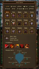 Screenshot Everybody's RPG