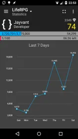 Screenshot LifeRPG