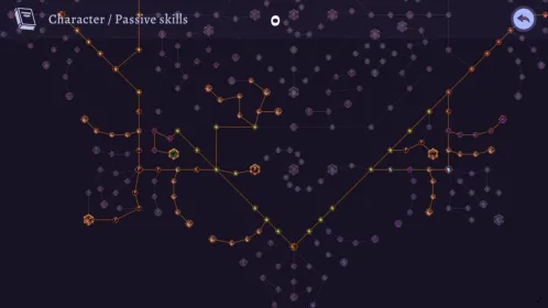 Screenshot Darkrise - Pixel Action RPG