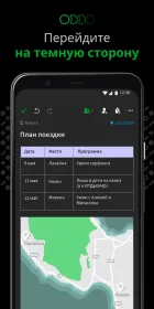 Screenshot Evernote – Система организации заметок