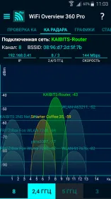 Screenshot WiFi обзор 360 профессионал